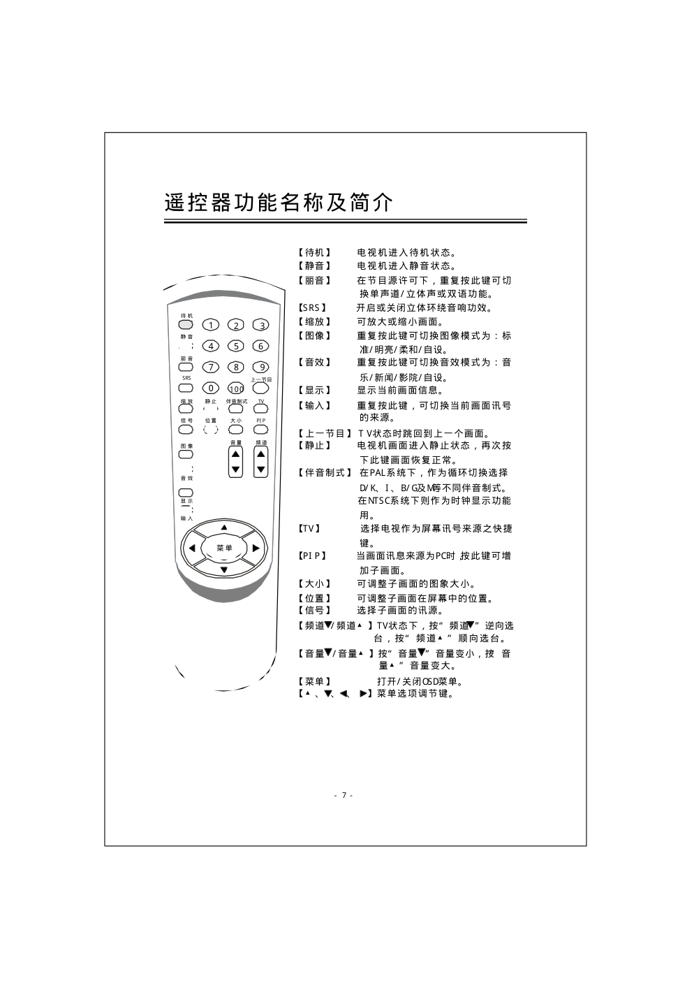 61''DLP背投影电视使用说明书-6 61''DLP背投影电视使用说明书-6