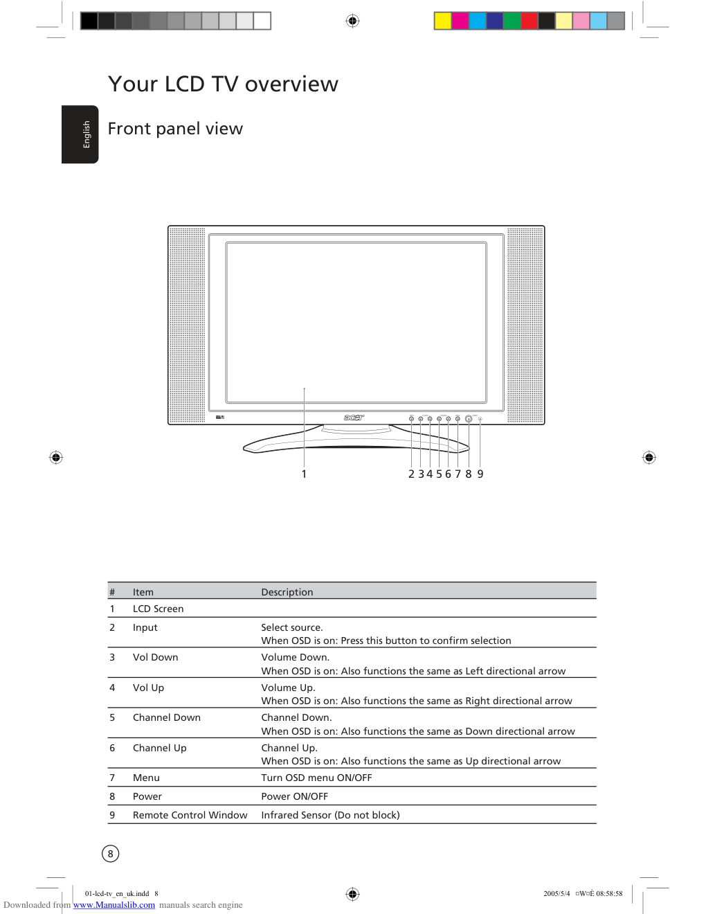Acer AL2671W液晶彩电用户手册-7 Acer AL2671W液晶彩电用户手册-7