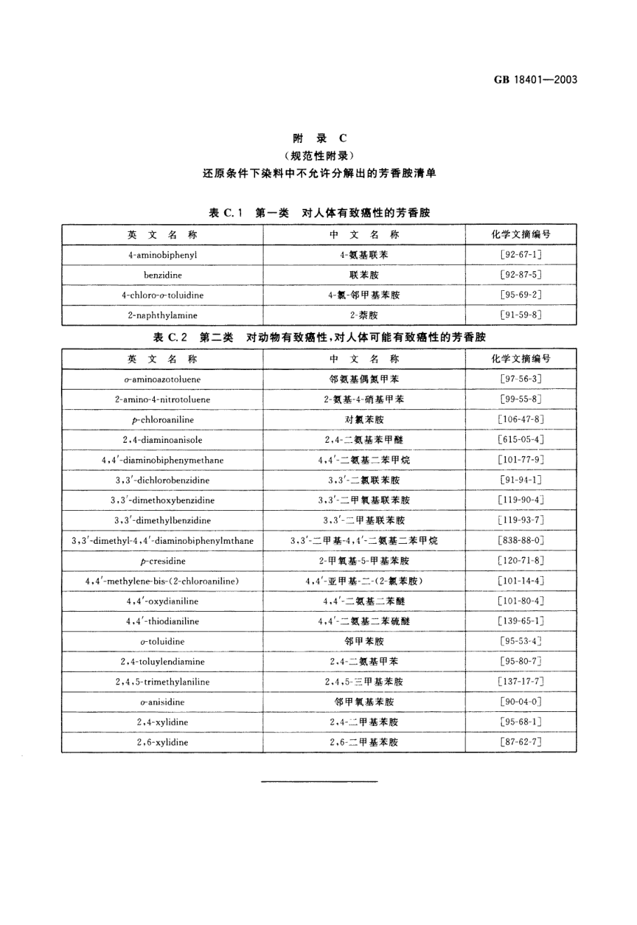 GB 18401--2003国家纺织产品基本安全技术规范-6 GB 18401--2003国家纺织产品基本安全技术规范-6