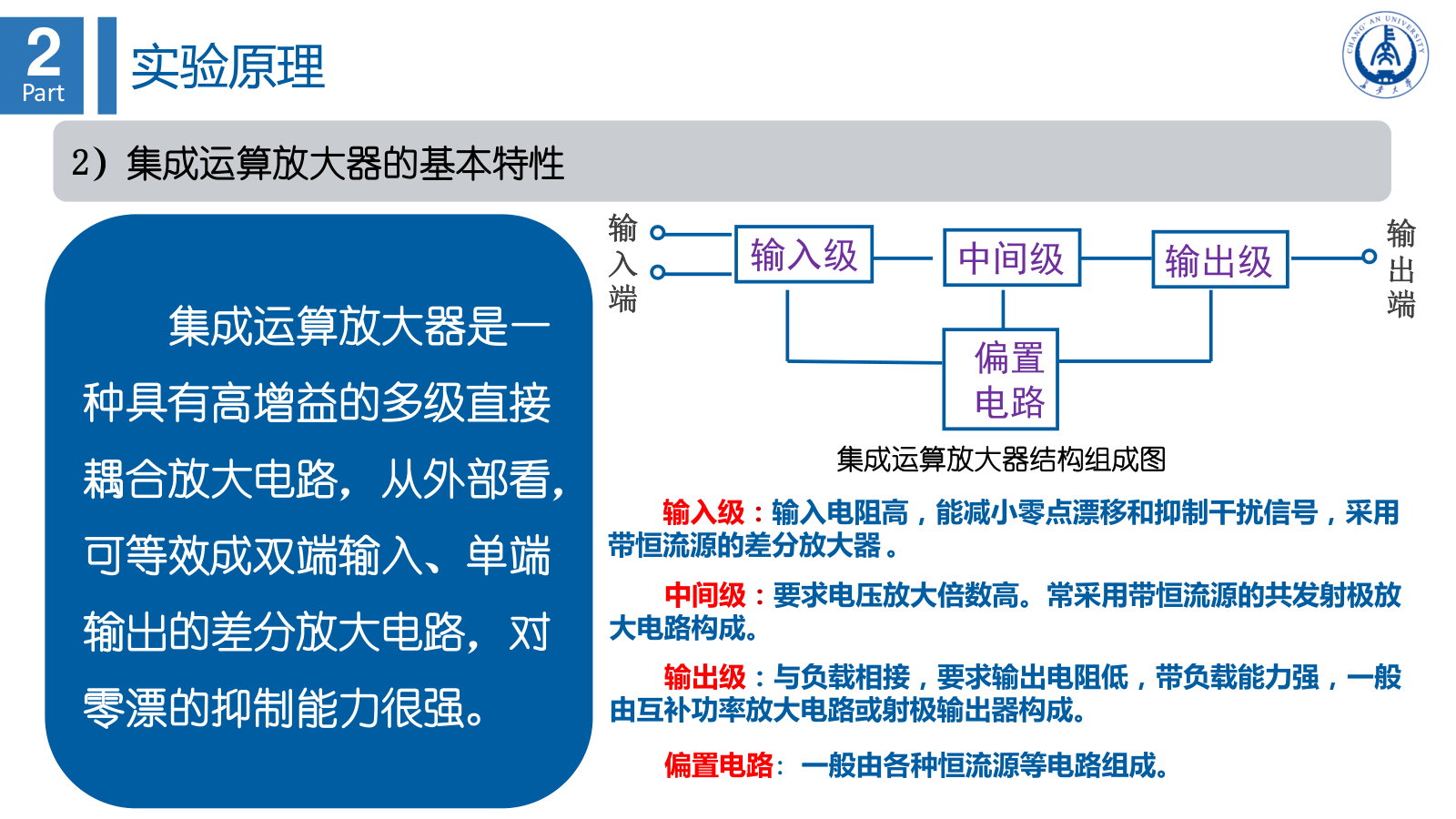 基本集成运算电路-7 基本集成运算电路-7