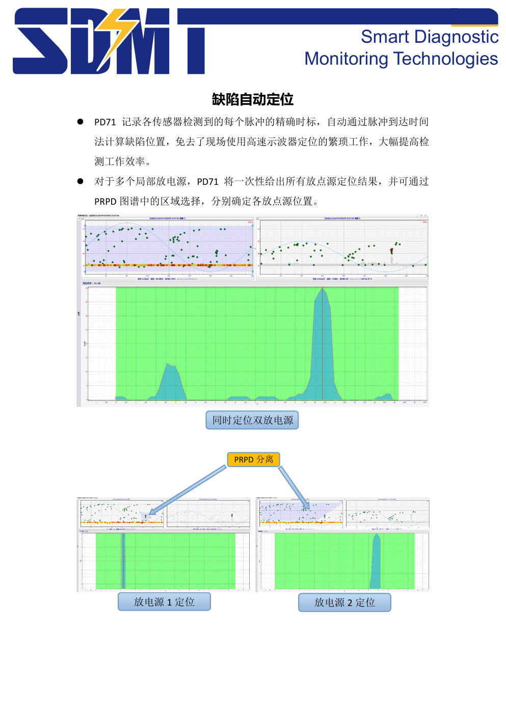 全功能特高频 高频局部放电带电检测解决方案 PD71 局部放电带电检测与定位仪-3 全功能特高频 高频局部放电带电检测解决方案 PD71 局部放电带电检测与定位仪-3