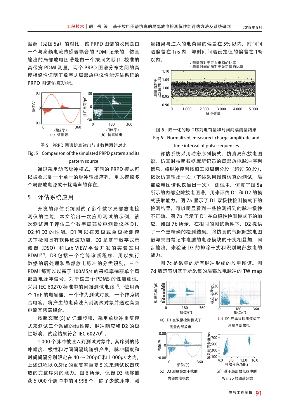 基于放电图谱仿真的局部放电检测仪性能-4