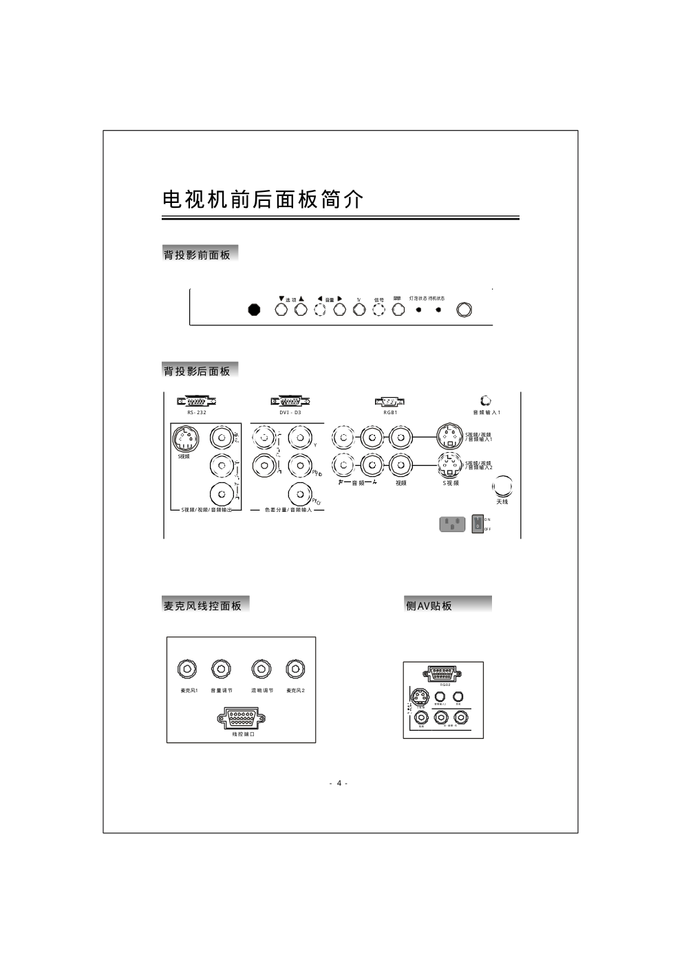 61''DLP背投影电视使用说明书-3 61''DLP背投影电视使用说明书-3