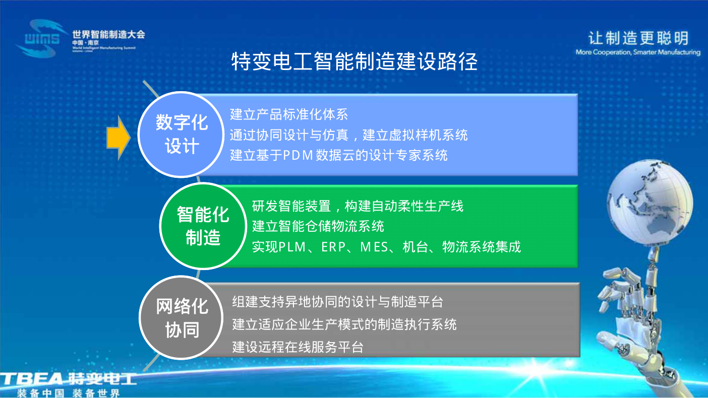 智能制造模式的思考与探索-8 智能制造模式的思考与探索-8