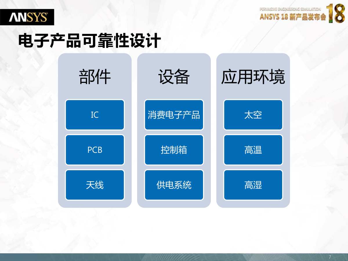 电子产品的结构与热可靠性设计-6 电子产品的结构与热可靠性设计-6