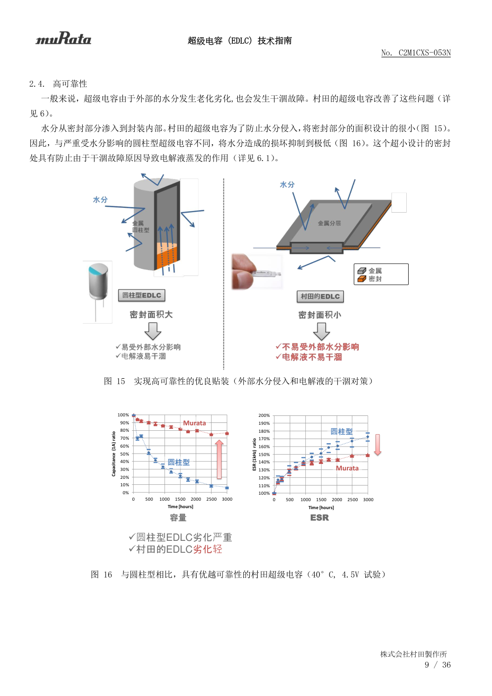 超级电容(EDLC)技术指南-8 超级电容(EDLC)技术指南-8