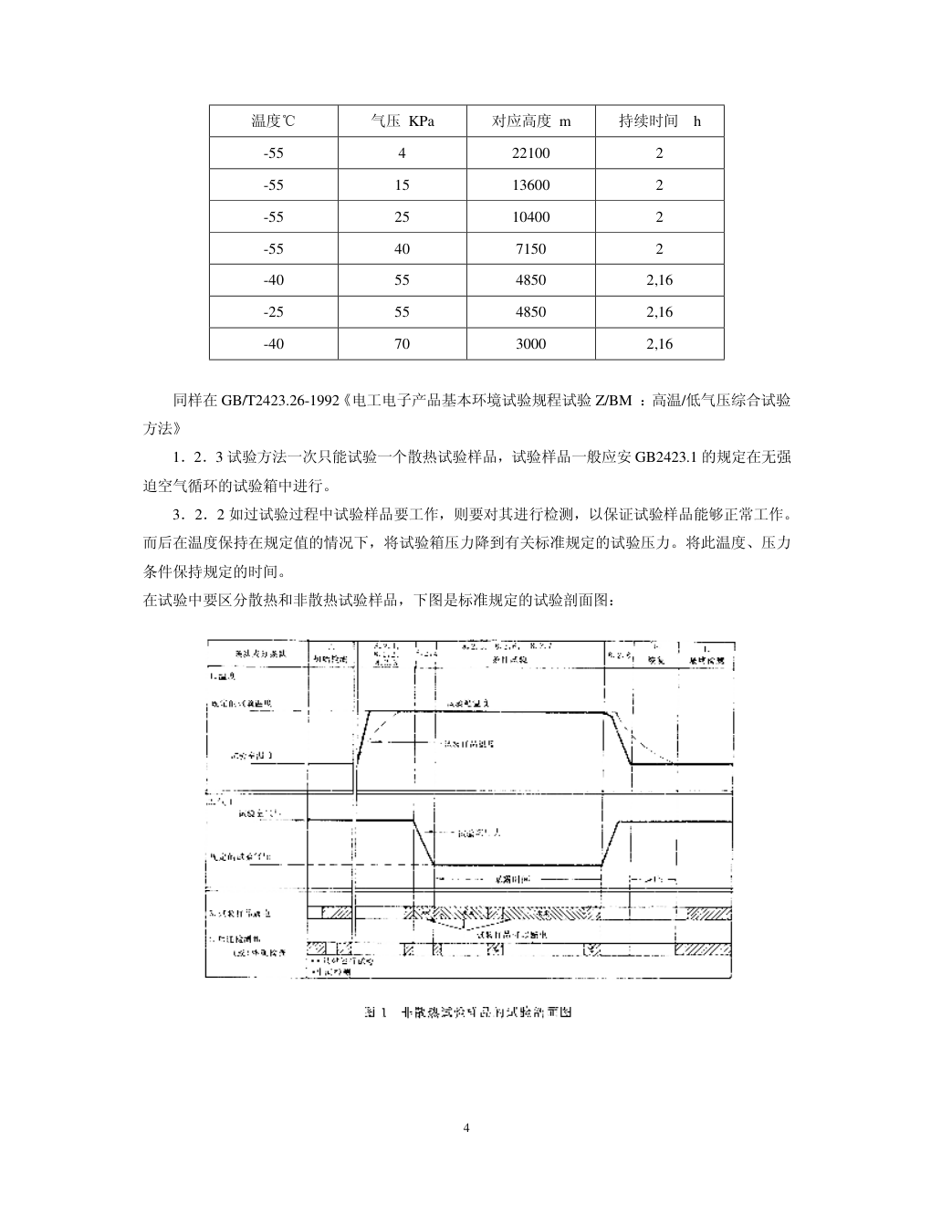 温度低气压试验的试验机理及国标试验方法的应用-3