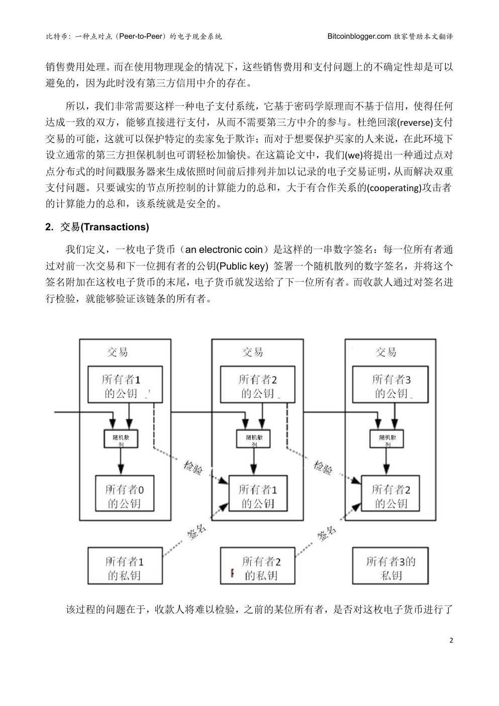 比特币:一种点对点的电子现金系统-1 比特币:一种点对点的电子现金系统-1