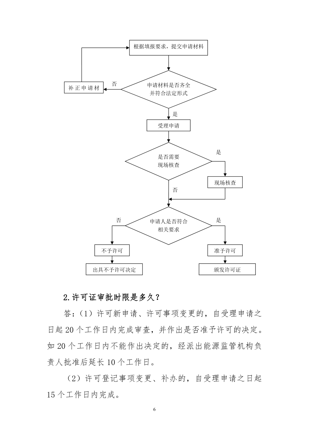 承装（修、试）电力设施许可证问答手册-5