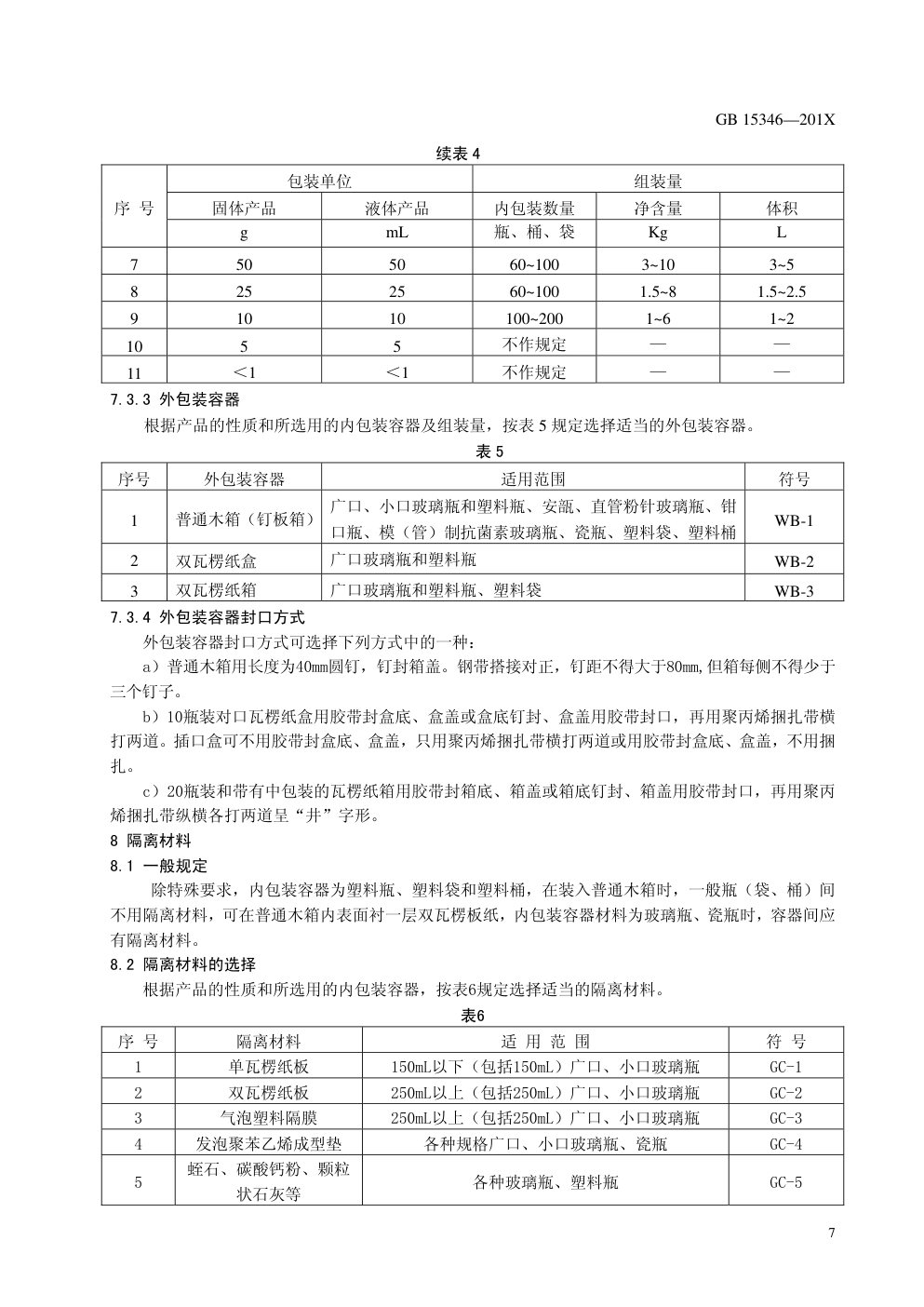 GB 15346化学试剂包装及标志GB_15346_Chemical_Reagent_Packaging_Labelling_China-8