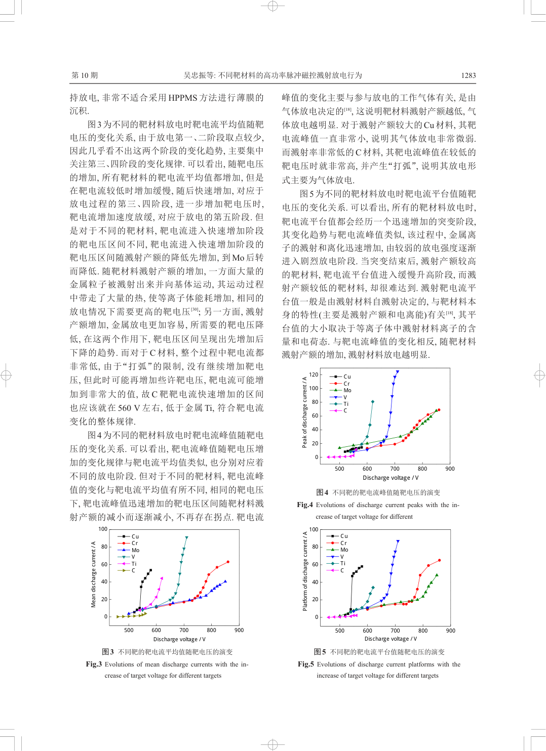 不同靶材料的高功率脉冲磁控溅射放电行为-4