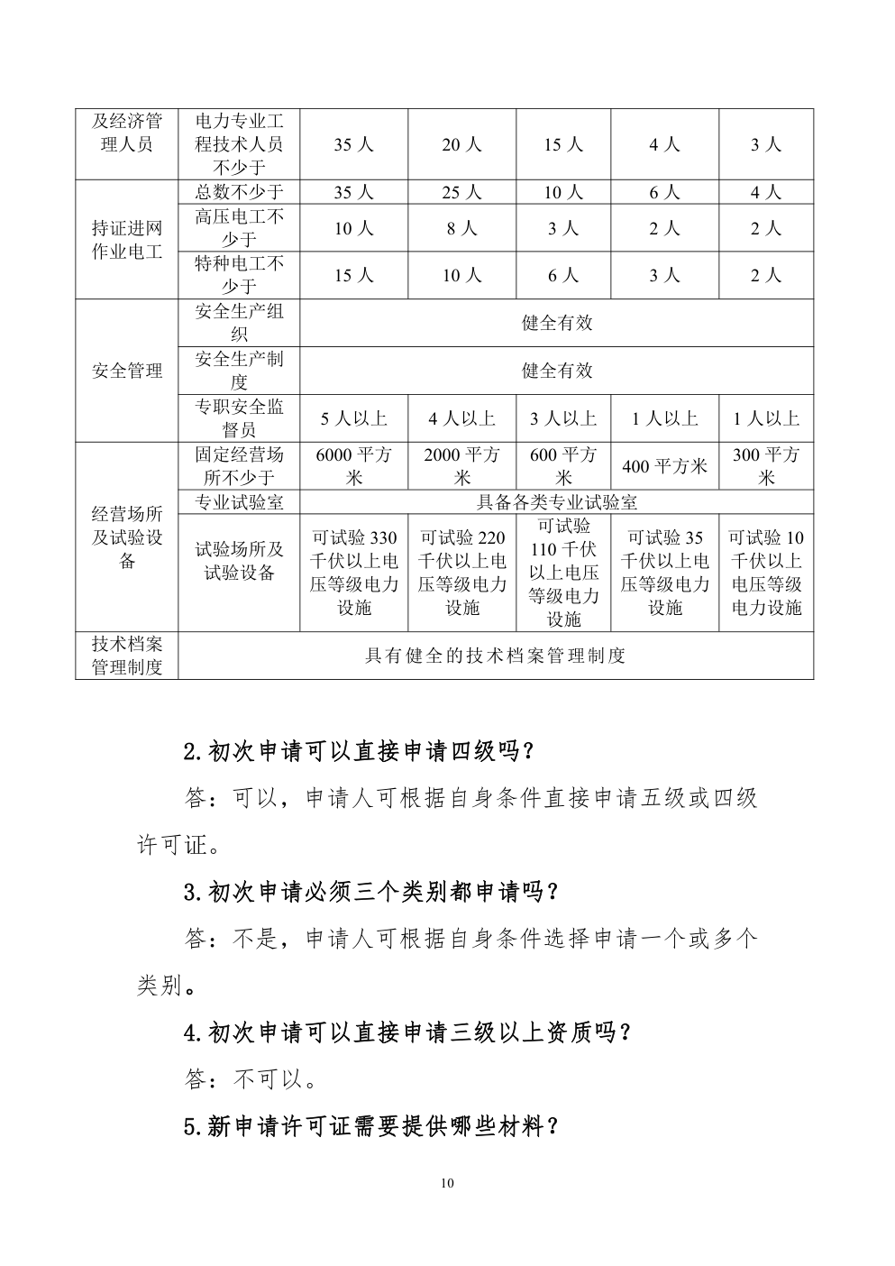 承装（修、试）电力设施许可证问答手册-9