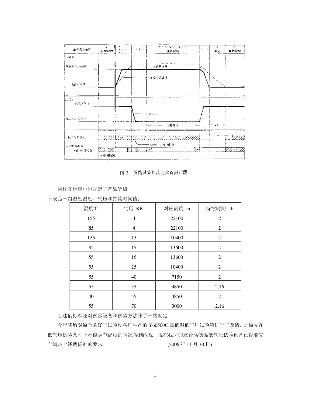 温度低气压试验的试验机理及国标试验方法的应用-4