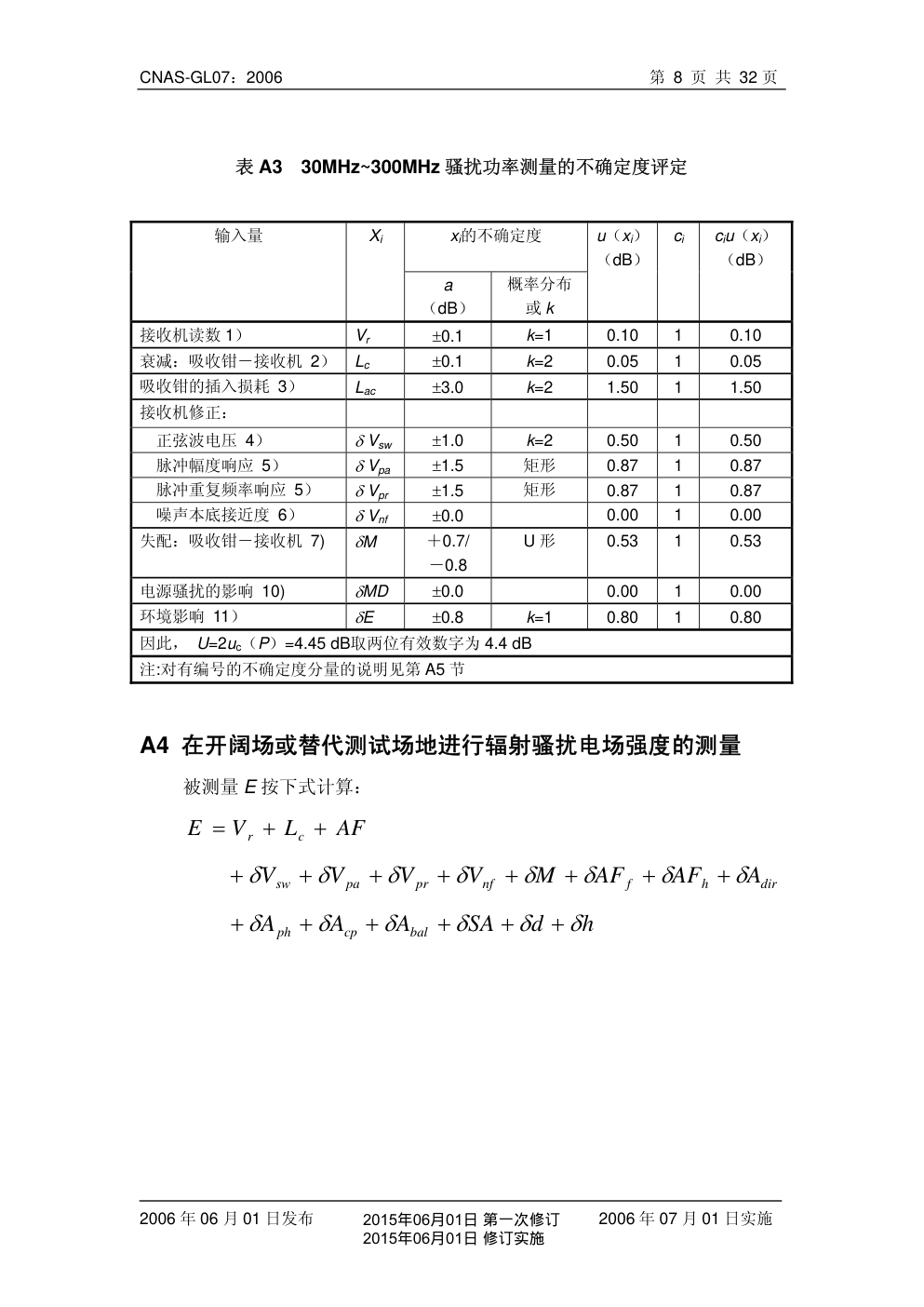 电磁干扰测量中不确定度的评定指南-8 电磁干扰测量中不确定度的评定指南-8