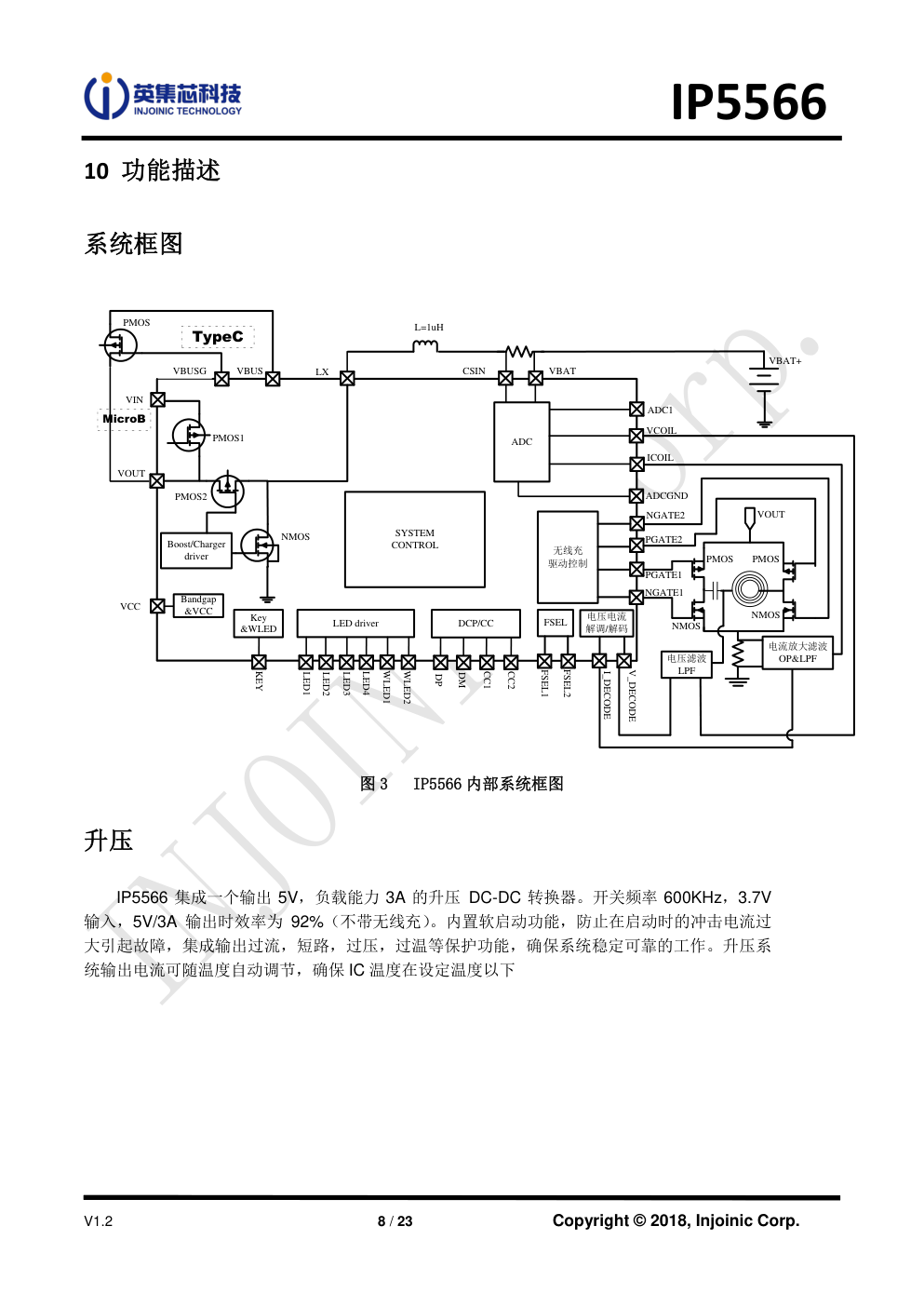 集成 5W 无线充发射的 3A 充电 3A 放电移动电源 SOC-7