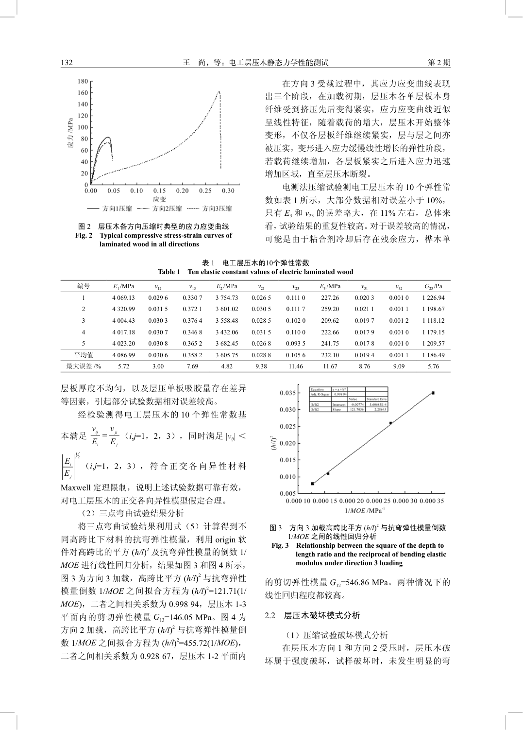 电工层压木静态力学性能测试-3 电工层压木静态力学性能测试-3