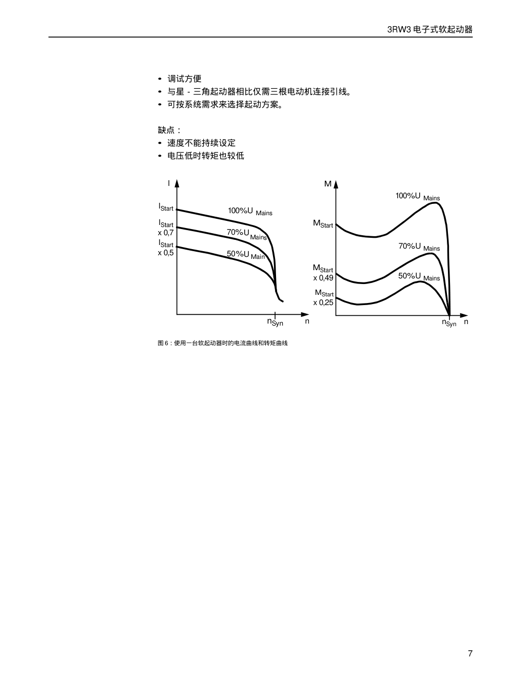 3RW30 31电子式软起动器用户手册-8 3RW30 31电子式软起动器用户手册-8