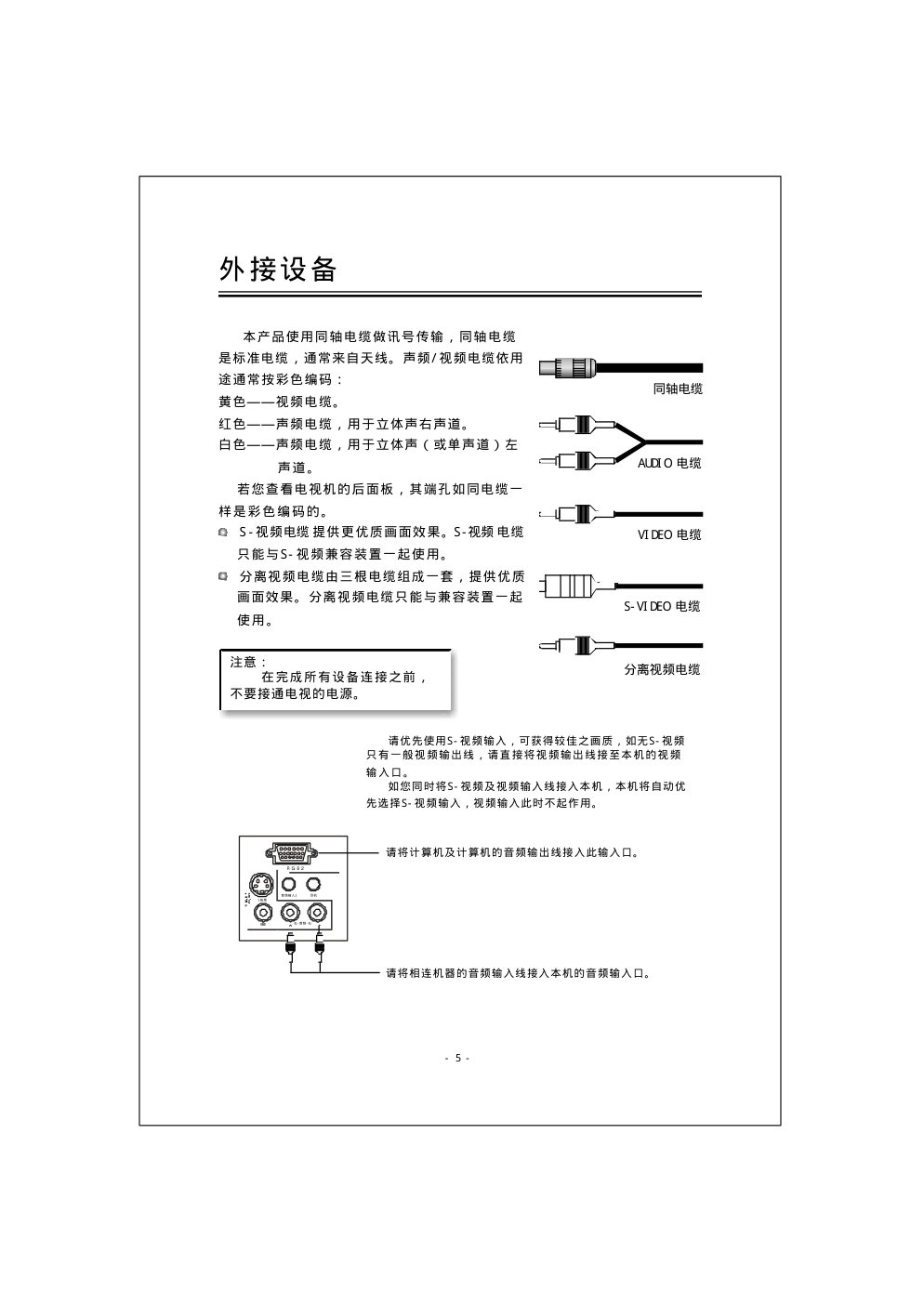 61''DLP背投影电视使用说明书-4 61''DLP背投影电视使用说明书-4