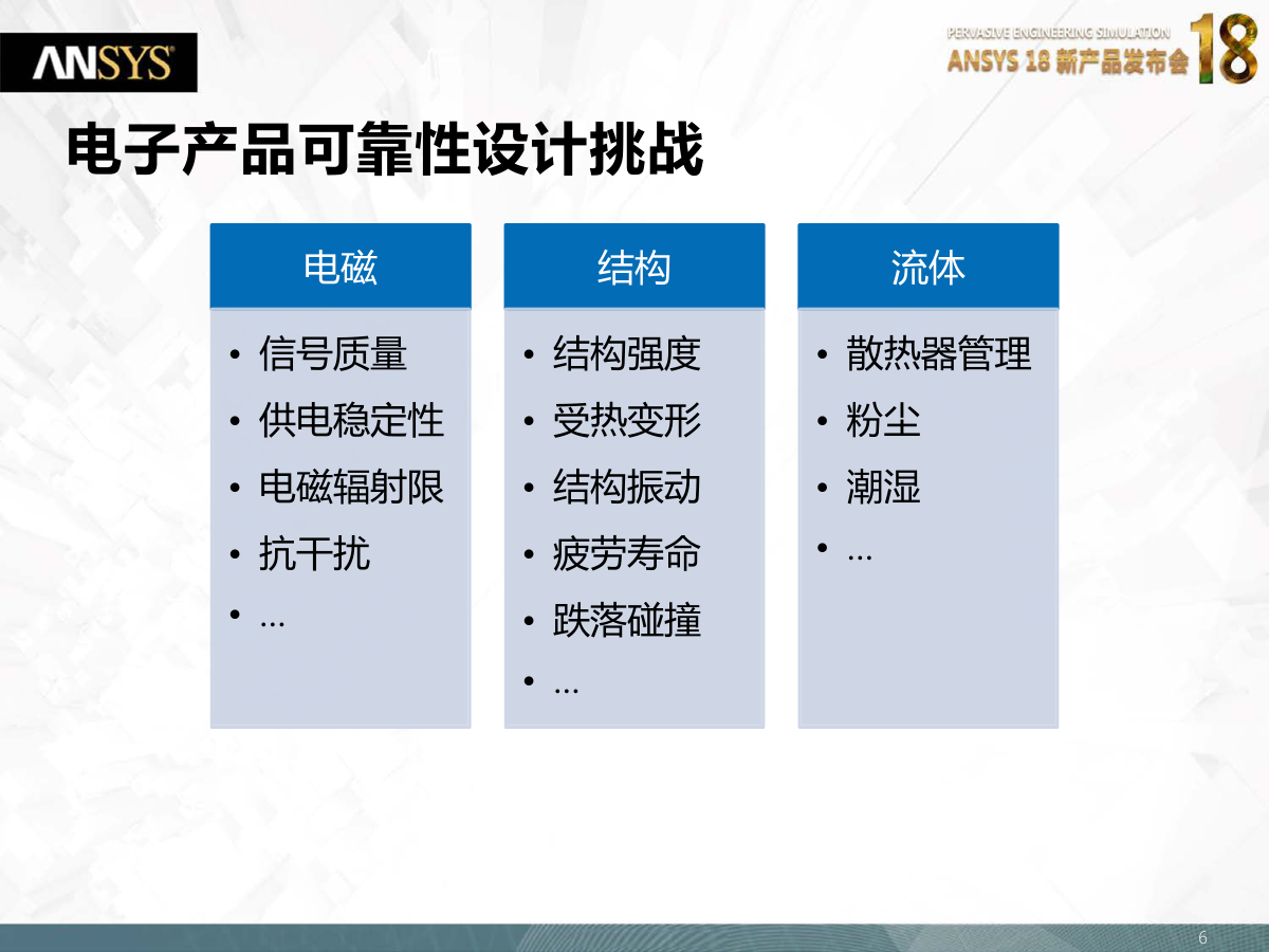 电子产品的结构与热可靠性设计-5 电子产品的结构与热可靠性设计-5