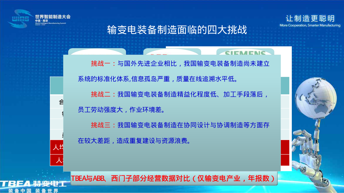 智能制造模式的思考与探索-6 智能制造模式的思考与探索-6