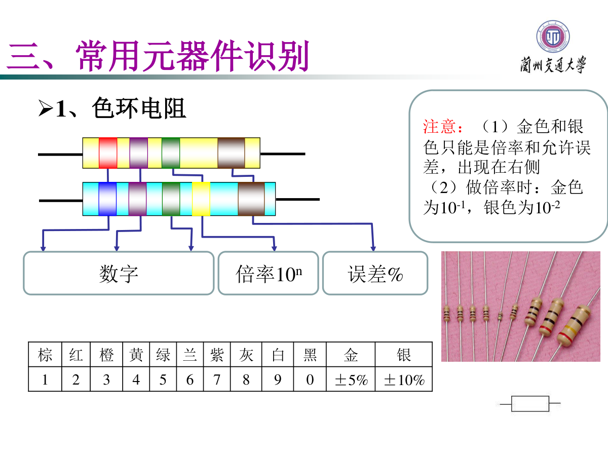 HX-203收音机焊接、组装与调试-6 HX-203收音机焊接、组装与调试-6
