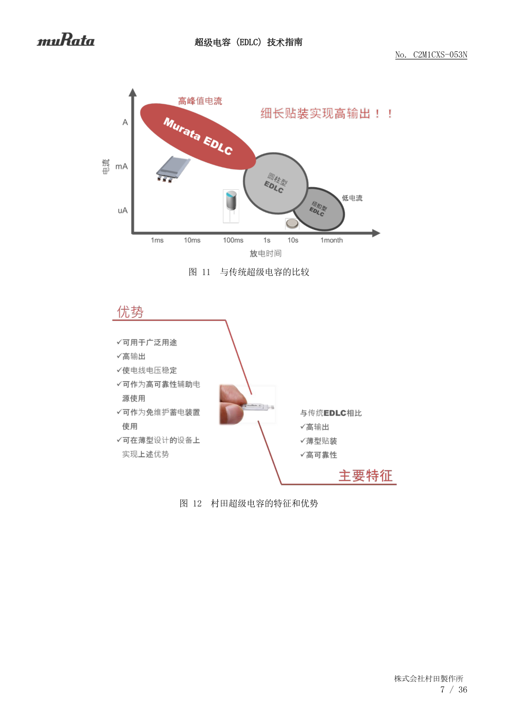 超级电容(EDLC)技术指南-6 超级电容(EDLC)技术指南-6