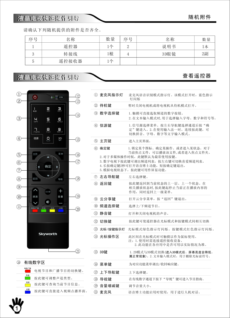 创维47E800A液晶彩电使用说明书-1 创维47E800A液晶彩电使用说明书-1