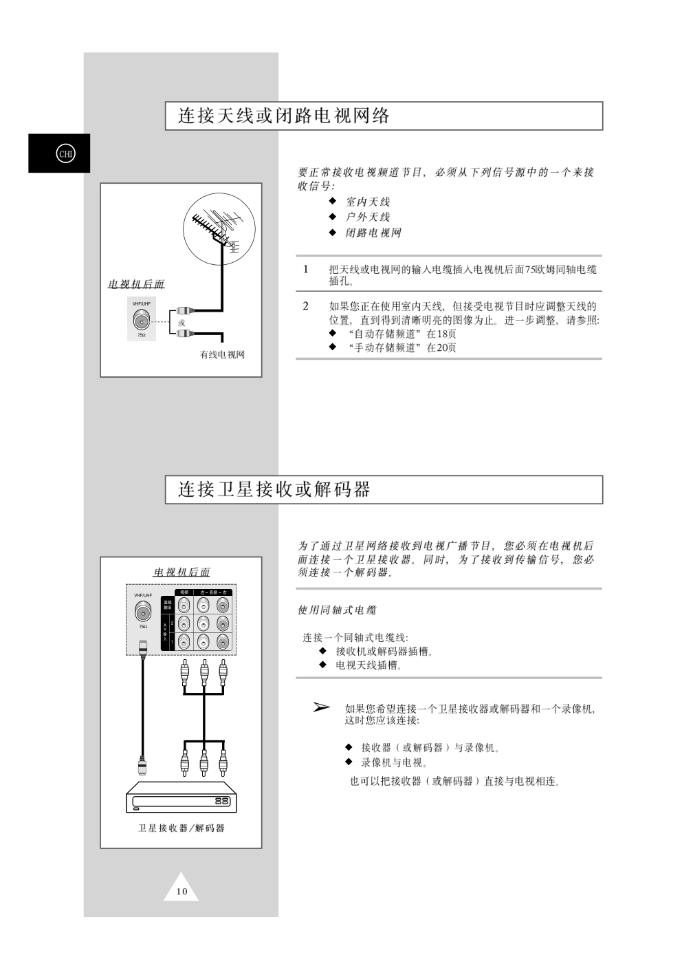 三星SP47Q7HR背投影彩色电视机使用说明书-9 三星SP47Q7HR背投影彩色电视机使用说明书-9