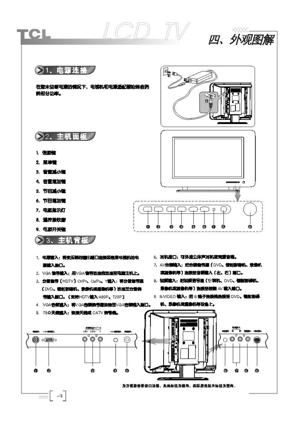 TCL王牌LCD23A71液晶彩电使用说明书-4
