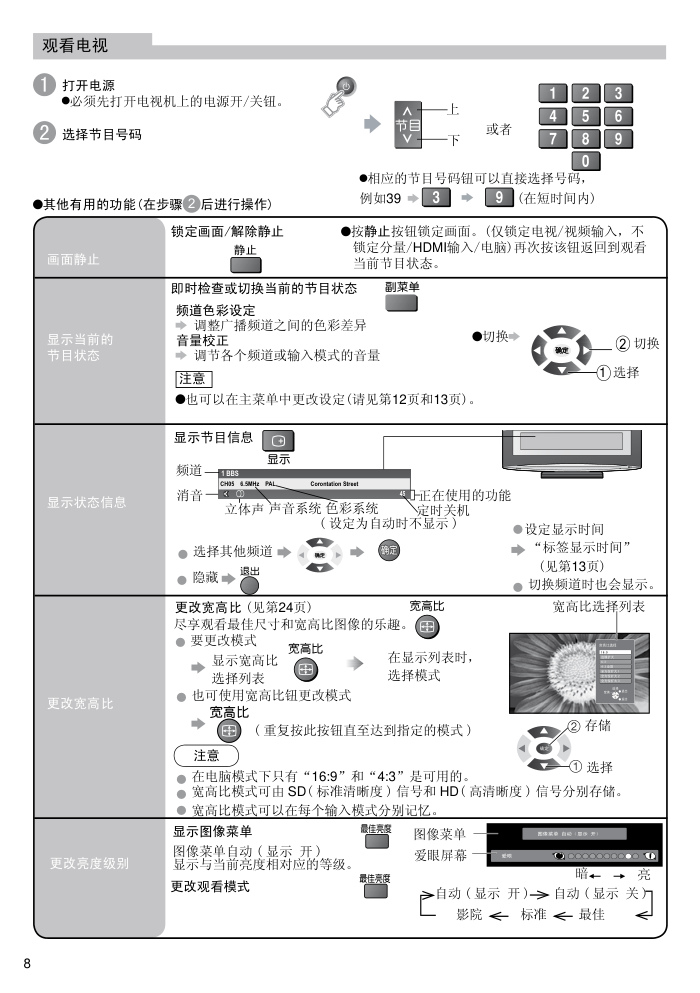 松下TC-37LZ80D液晶彩电使用说明书-7 松下TC-37LZ80D液晶彩电使用说明书-7