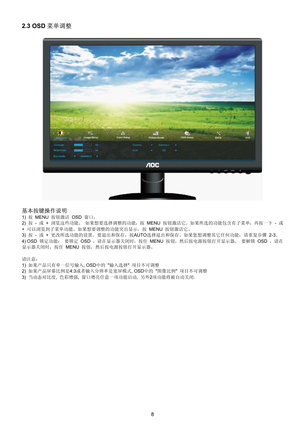 AOC E2752V液晶显示器维修手册-7