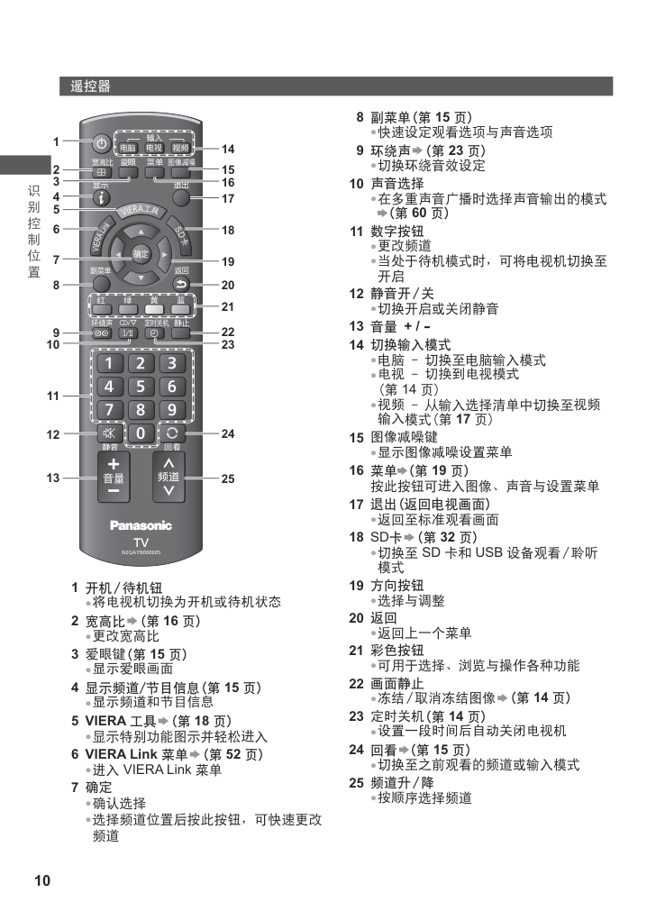 松下TH-L32C35C液晶彩电使用说明书-9 松下TH-L32C35C液晶彩电使用说明书-9