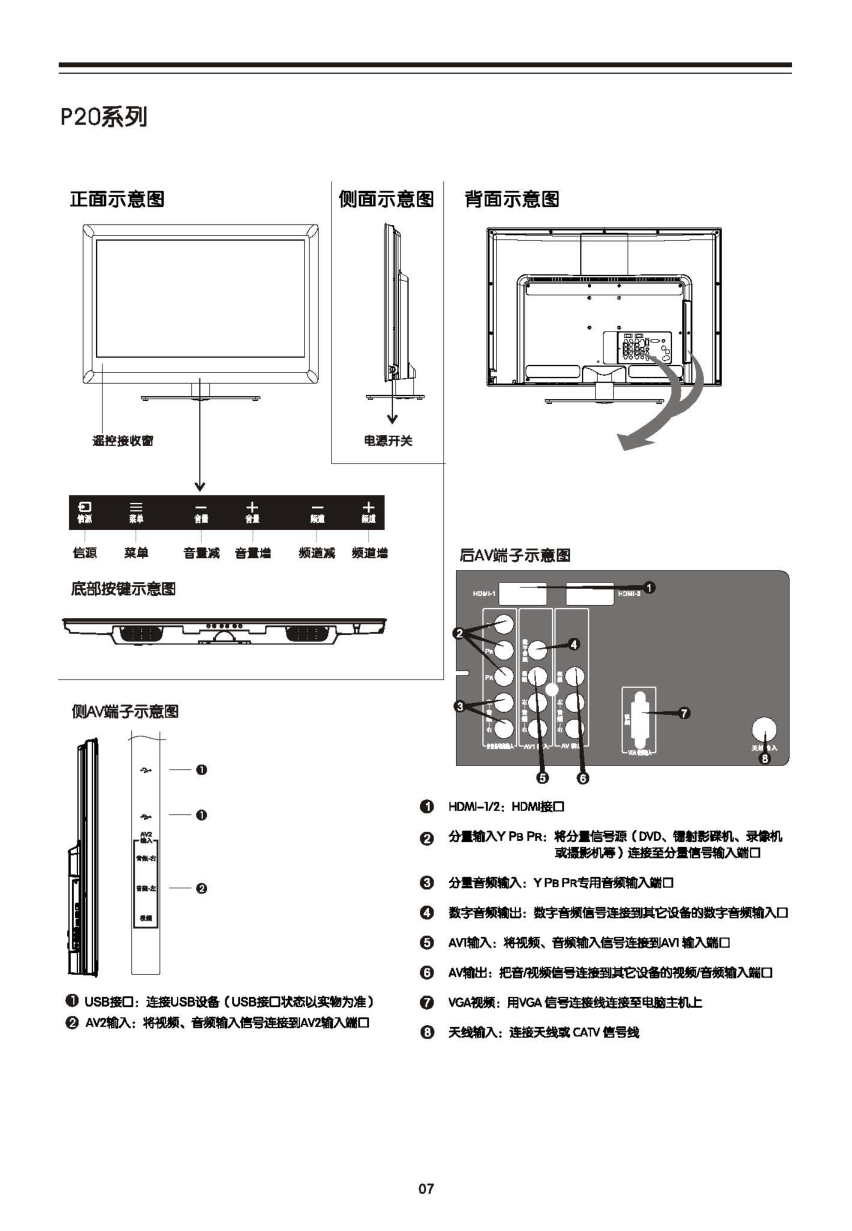 TCL王牌L40P11液晶彩电使用说明书-8 TCL王牌L40P11液晶彩电使用说明书-8