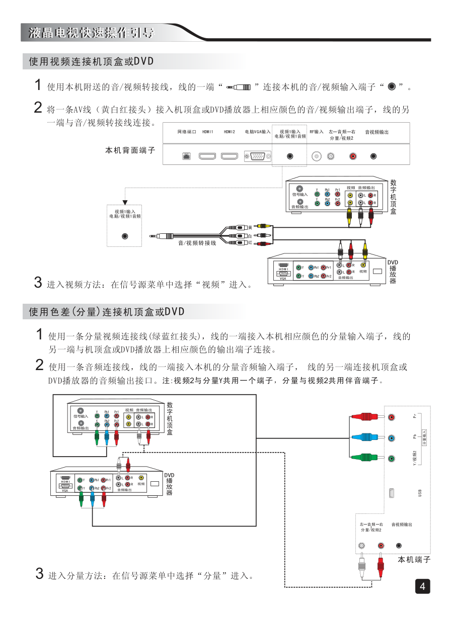 创维32E5ERS液晶彩电使用说明书-5
