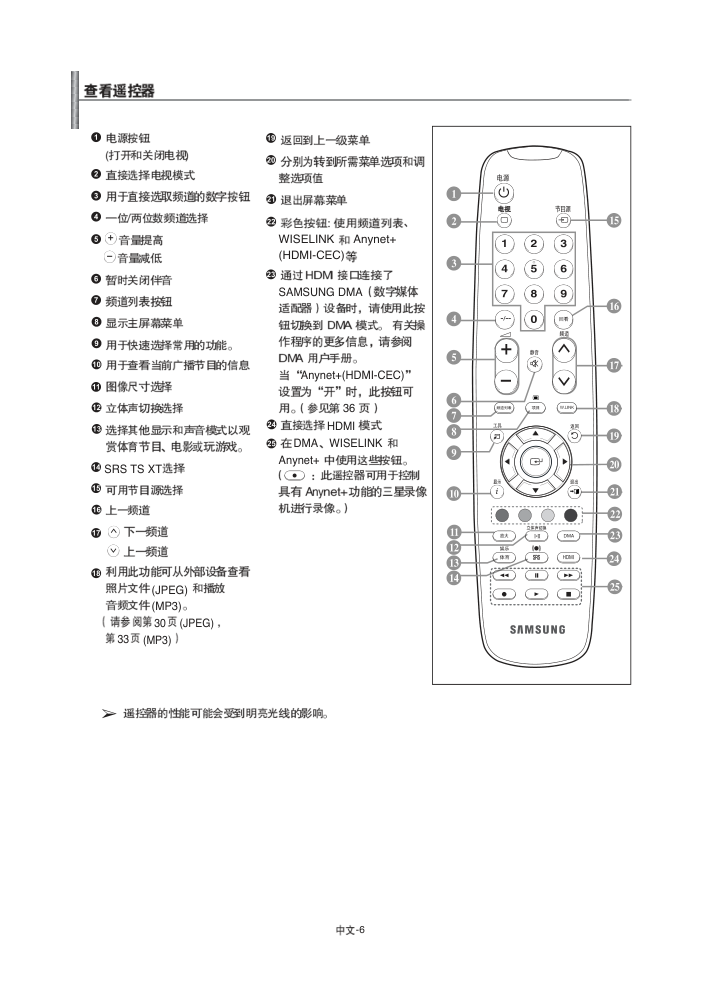 三星LA40A610A3R液晶彩电使用说明书-9 三星LA40A610A3R液晶彩电使用说明书-9