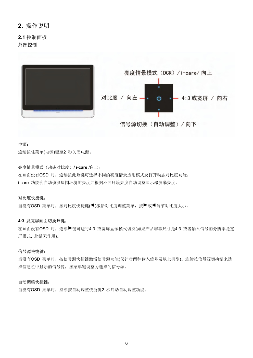 AOC e2237FW液晶显示器维修手册-5