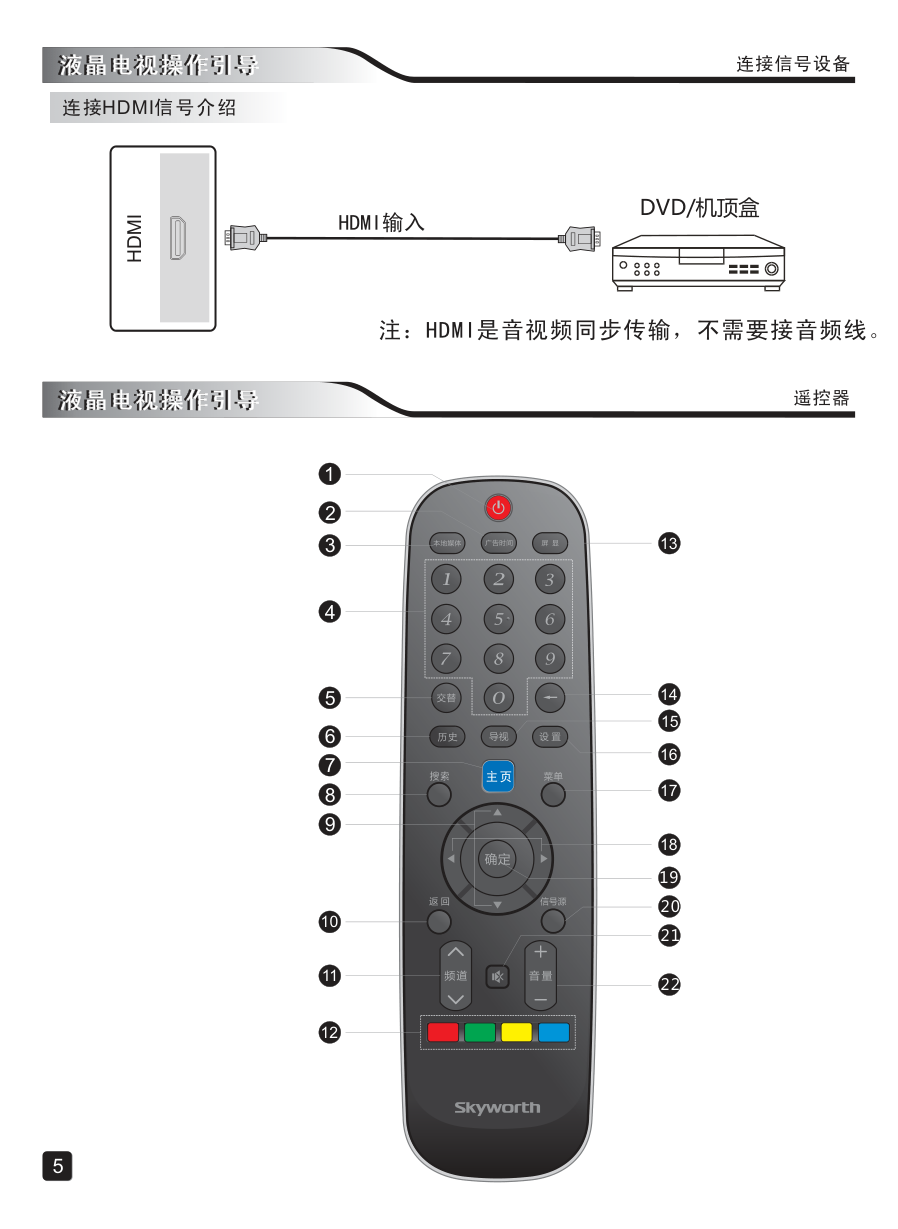 创维32X5液晶彩电使用说明书-6 创维32X5液晶彩电使用说明书-6