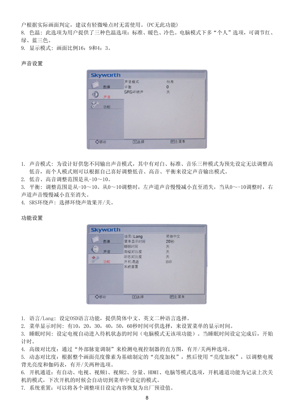 创维24S19IW彩电维修手册-7