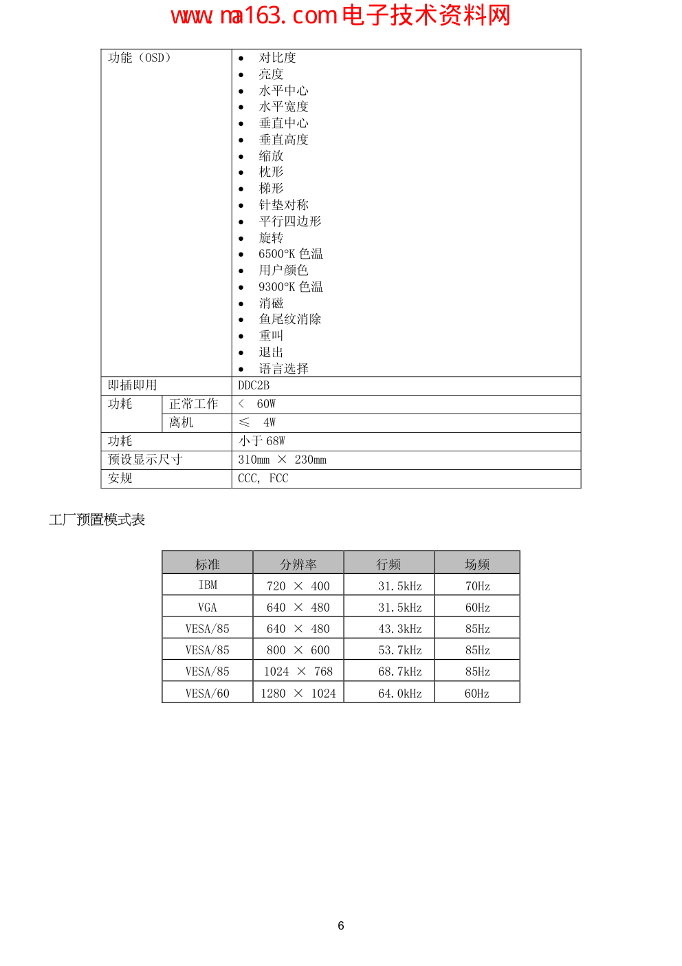 AOC 779S CRT显示器维修手册-5 AOC 779S CRT显示器维修手册-5