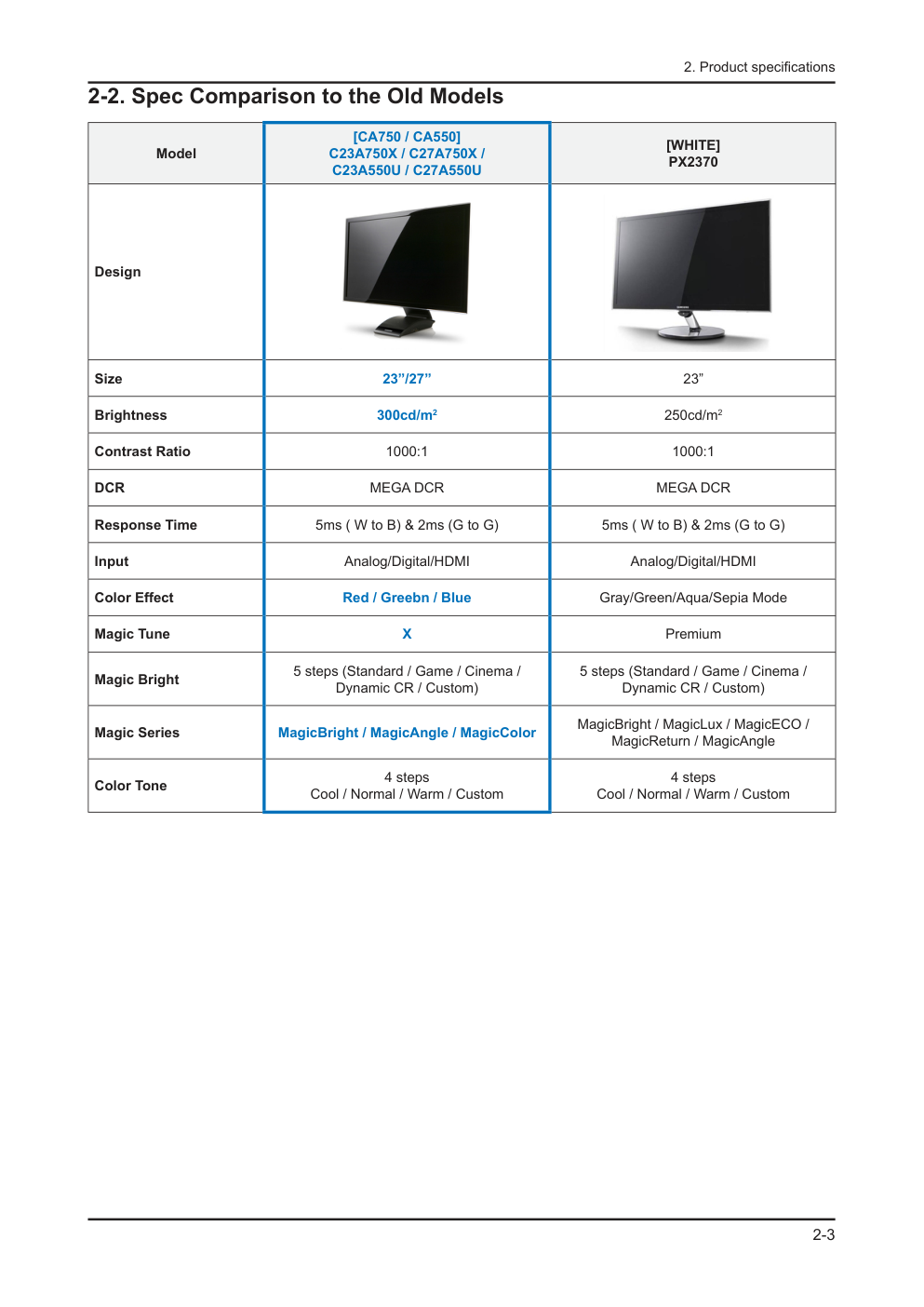 三星C23A750X液晶显示器维修手册和原理图-8