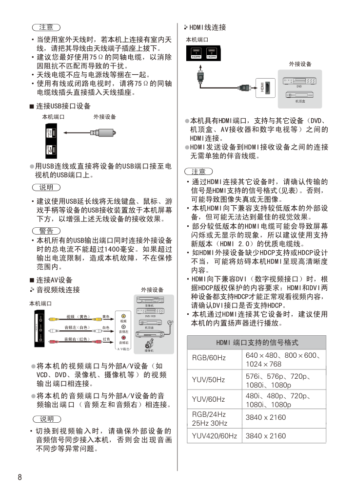 松下TH-43DX500C液晶彩电使用说明书-8 松下TH-43DX500C液晶彩电使用说明书-8