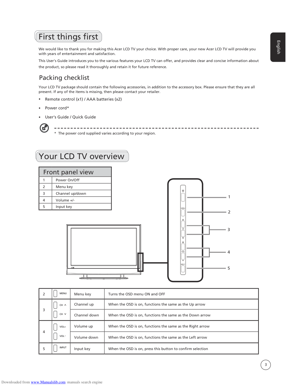 Acer AT2621液晶彩电用户手册-2 Acer AT2621液晶彩电用户手册-2