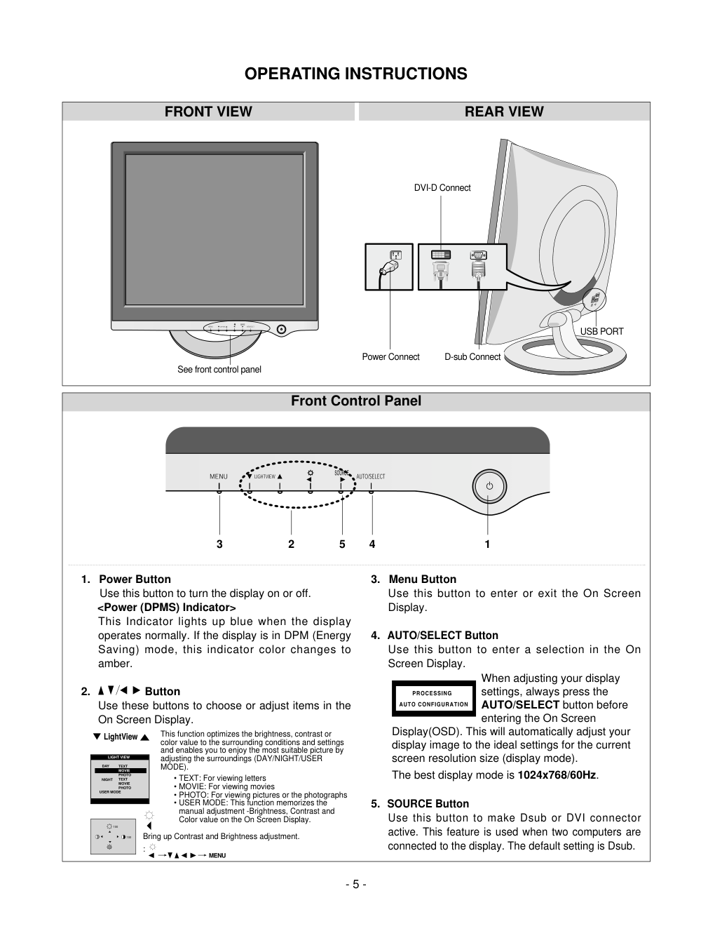LG L1520PL液晶显示器维修手册-6
