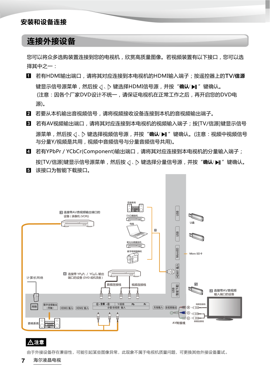海尔LE42AL88R81A2液晶彩电使用说明书-7 海尔LE42AL88R81A2液晶彩电使用说明书-7