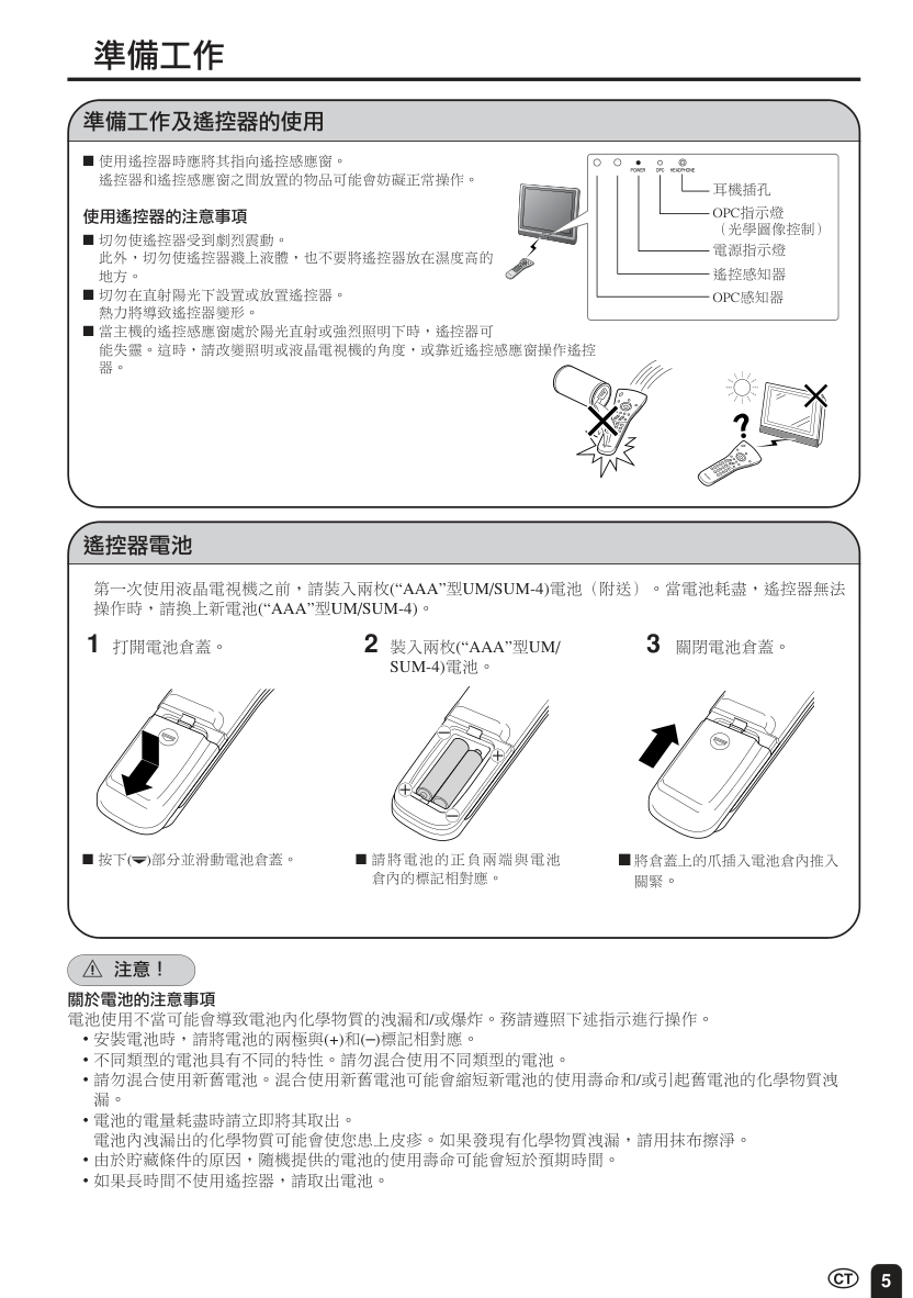SHARPLC15S1H型液晶电视机说明书-5 SHARPLC15S1H型液晶电视机说明书-5