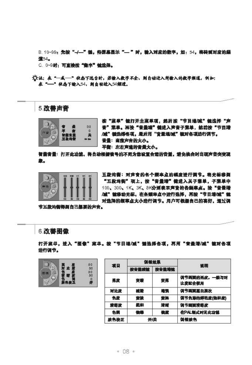 TCL王牌HD29V16SP彩电使用说明书-8