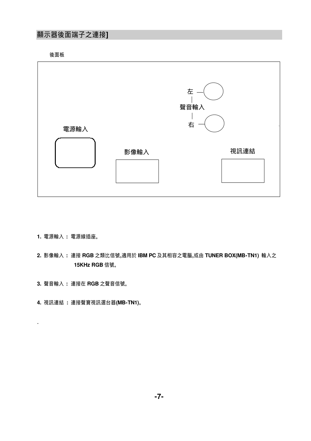 声宝SM-29D2型电视机说明书-7