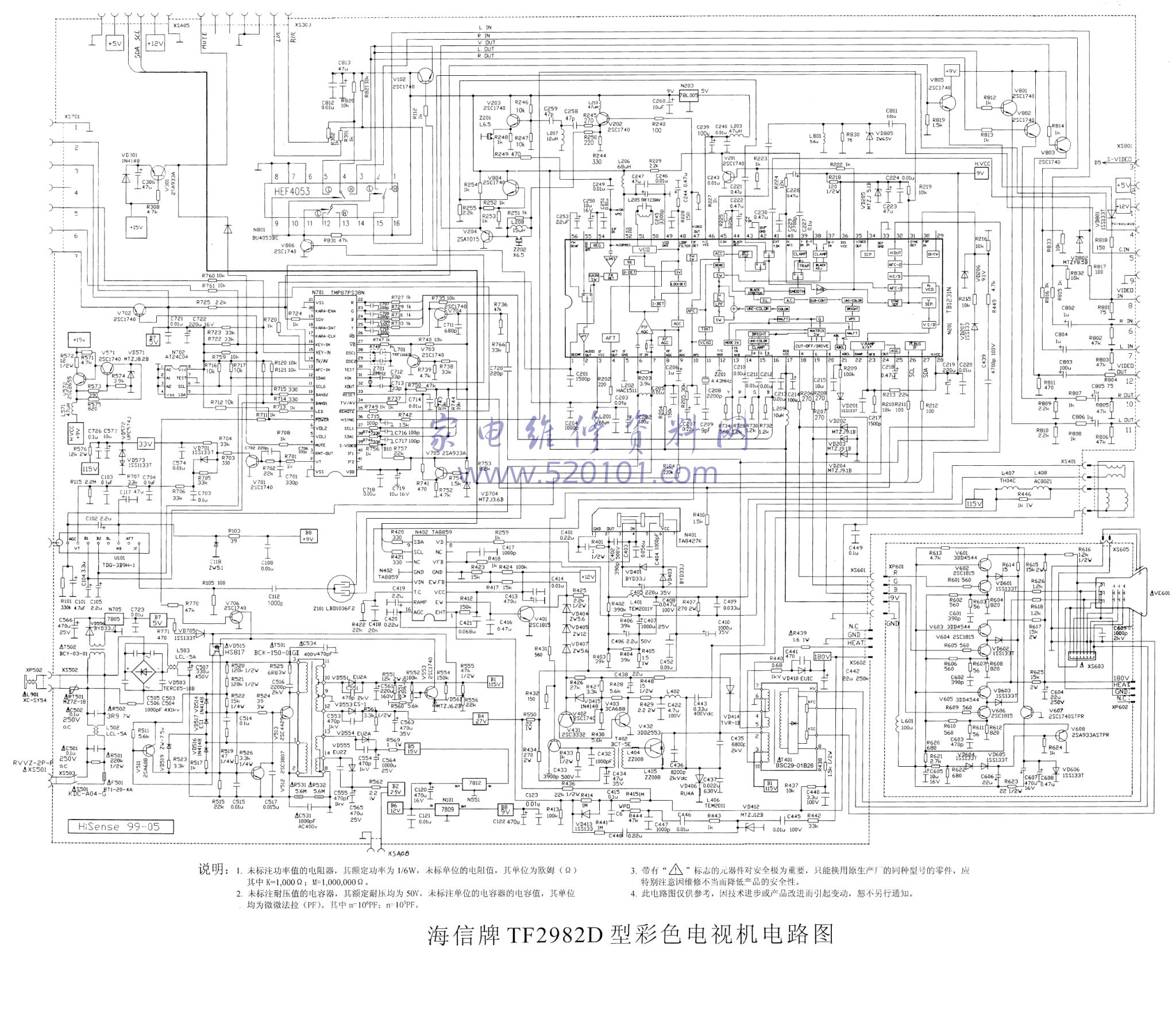 海信TF2982D彩电图纸-0 海信TF2982D彩电图纸-0