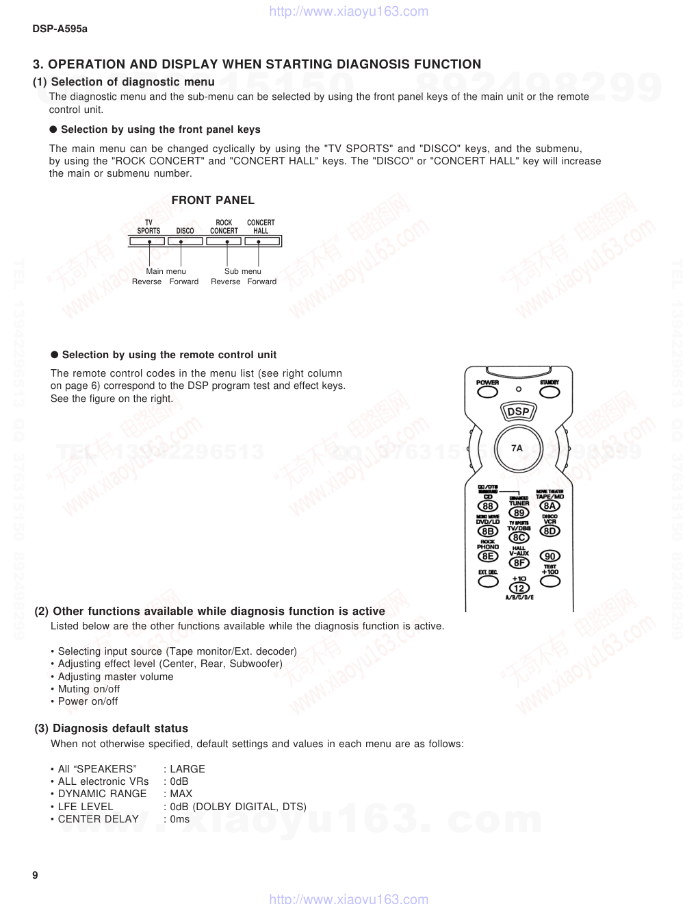 DSP-A595A电路原理图-9 DSP-A595A电路原理图-9