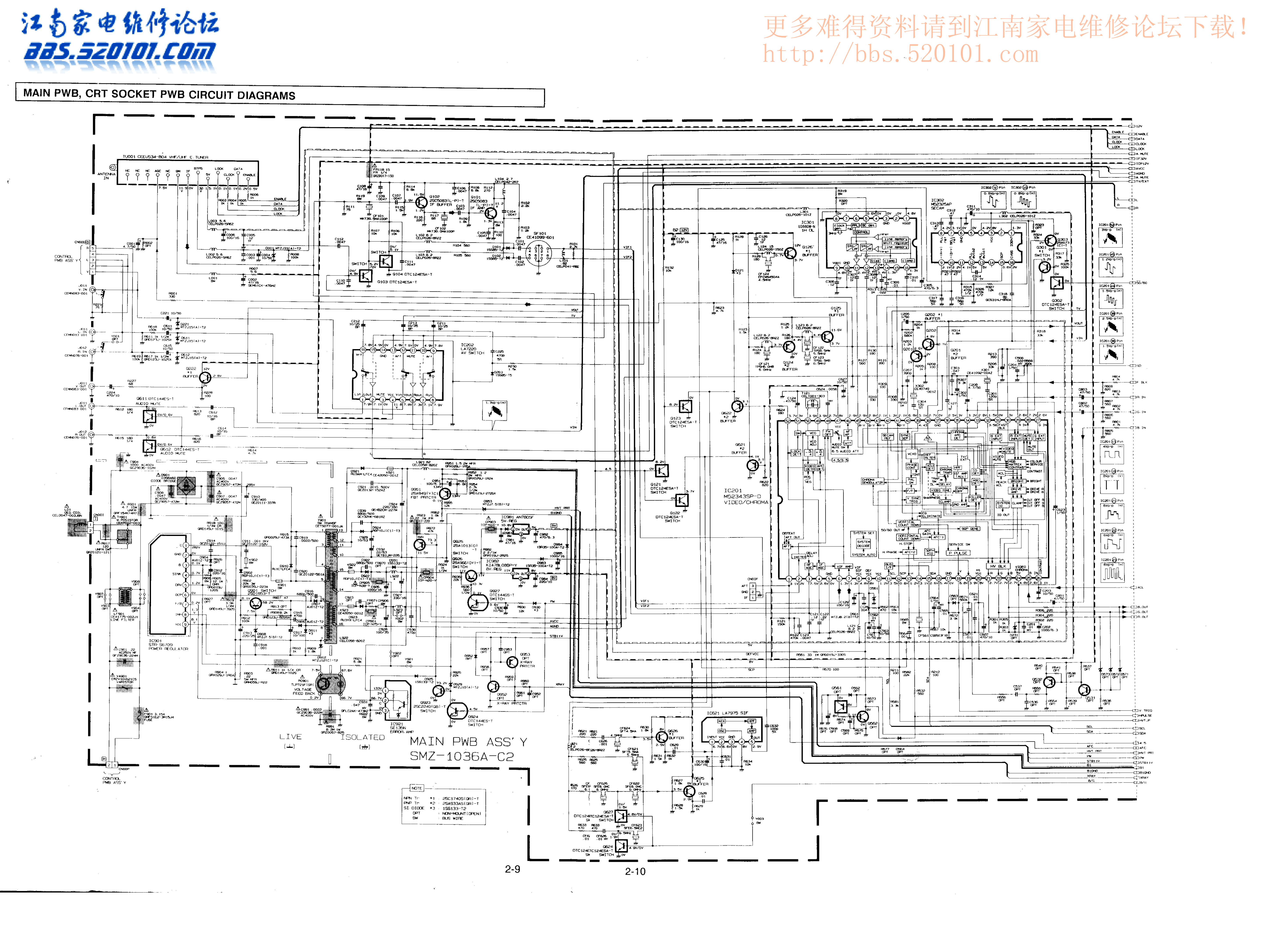 JVC胜利AV-H2988彩电电路原理图-0
